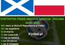 Statystyki przed meczem Szkocja-Polska