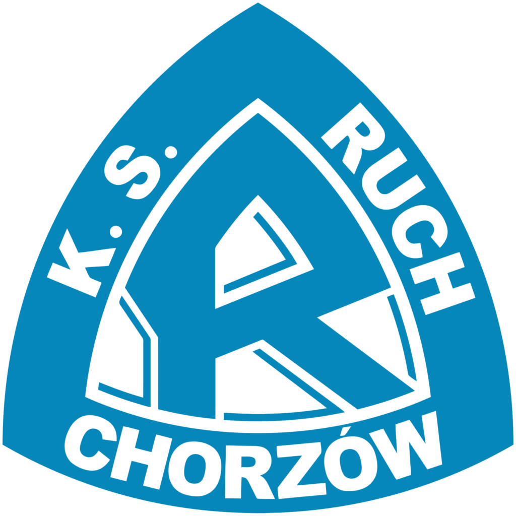 Ruch Chorzów data założenia