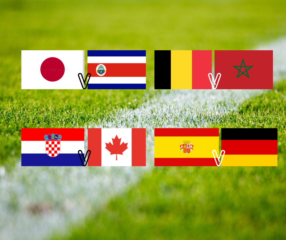 mistrzostwa świata 2022