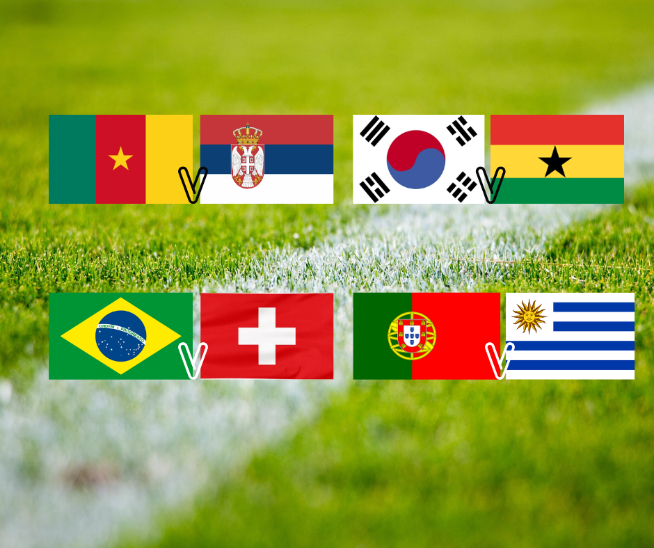 mistrzostwa świata 2022