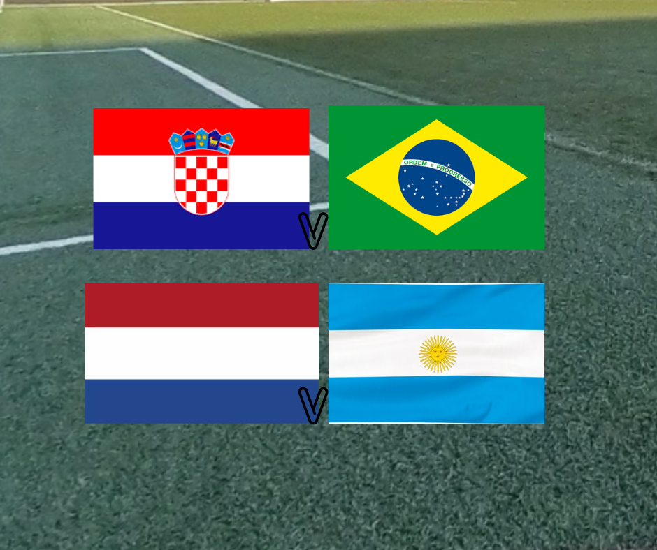 mistrzostwa świata ćwierćfinały