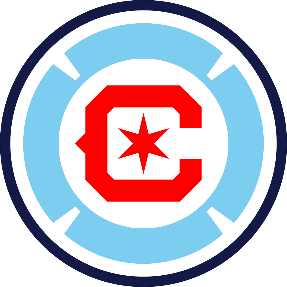 Polscy piłkarze w Chicago Fire. Wszyscy Polacy w historii klubu