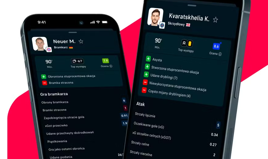 Flaschscore Rating